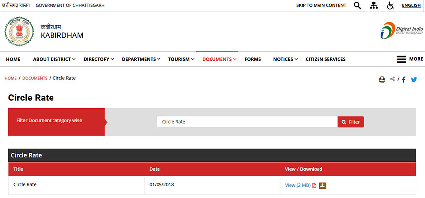 The circle rate Chhattisgarh document page (Source: Kabirdhams website)